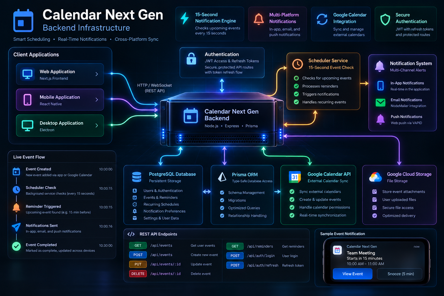 project Calendar Next Gen